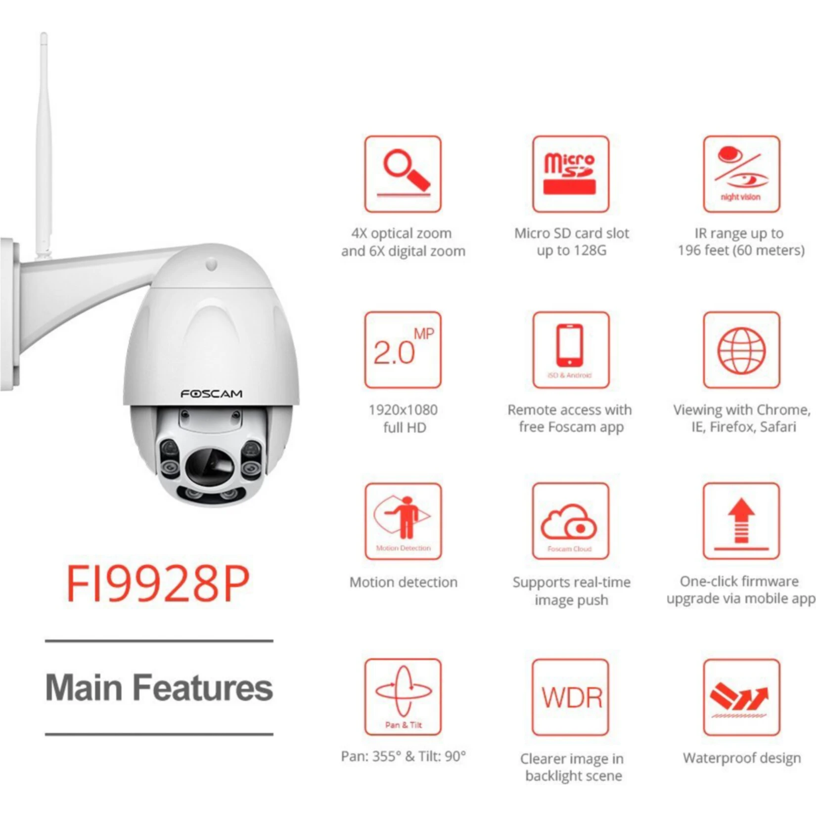 Foscam FI9928P 2 Megapixel FULL HD WLAN PTZ Dome Überwachungskamera Mit 4-fach Optischem Zoom – Bild 3