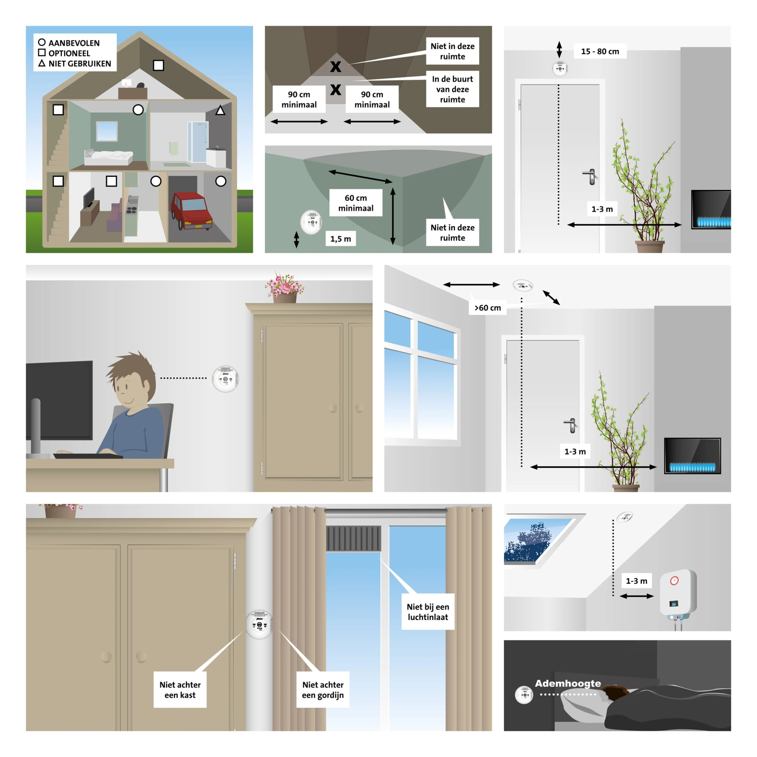 Alecto SMARTCOA10 - Smart-Kohlenmonoxiddetektor, Weiß – Bild 6