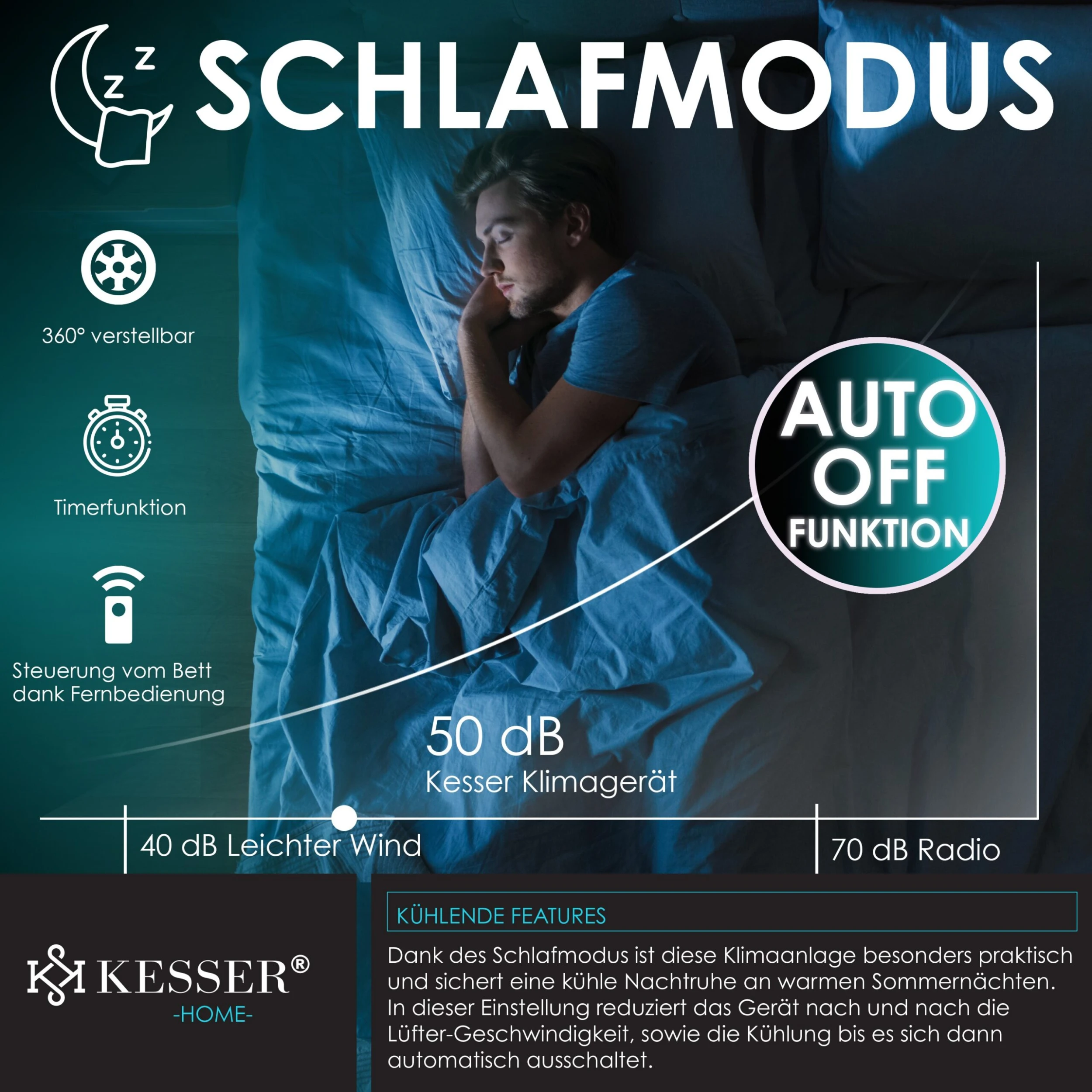 KESSER® – Klimaanlage Mobiles Klimagerät 4in1 Kühlen, Luftentfeuchter, Lüften, Ventilator - 12.000 BTU/h (3.500 Watt) 3,5 KW - Klima Mit Montagematerial, Fernbedienung Und Timer, Nachtmodus (EEK: A) 3 KESSER® – Klimaanlage Mobiles Klimagerät 4in1 Kühlen, Luftentfeuchter, Lüften, Ventilator - 12.000 BTU/h (3.500 Watt) 3,5 KW - Klima Mit Montagematerial, Fernbedienung Und Timer, Nachtmodus (EEK: A) – Bild 3