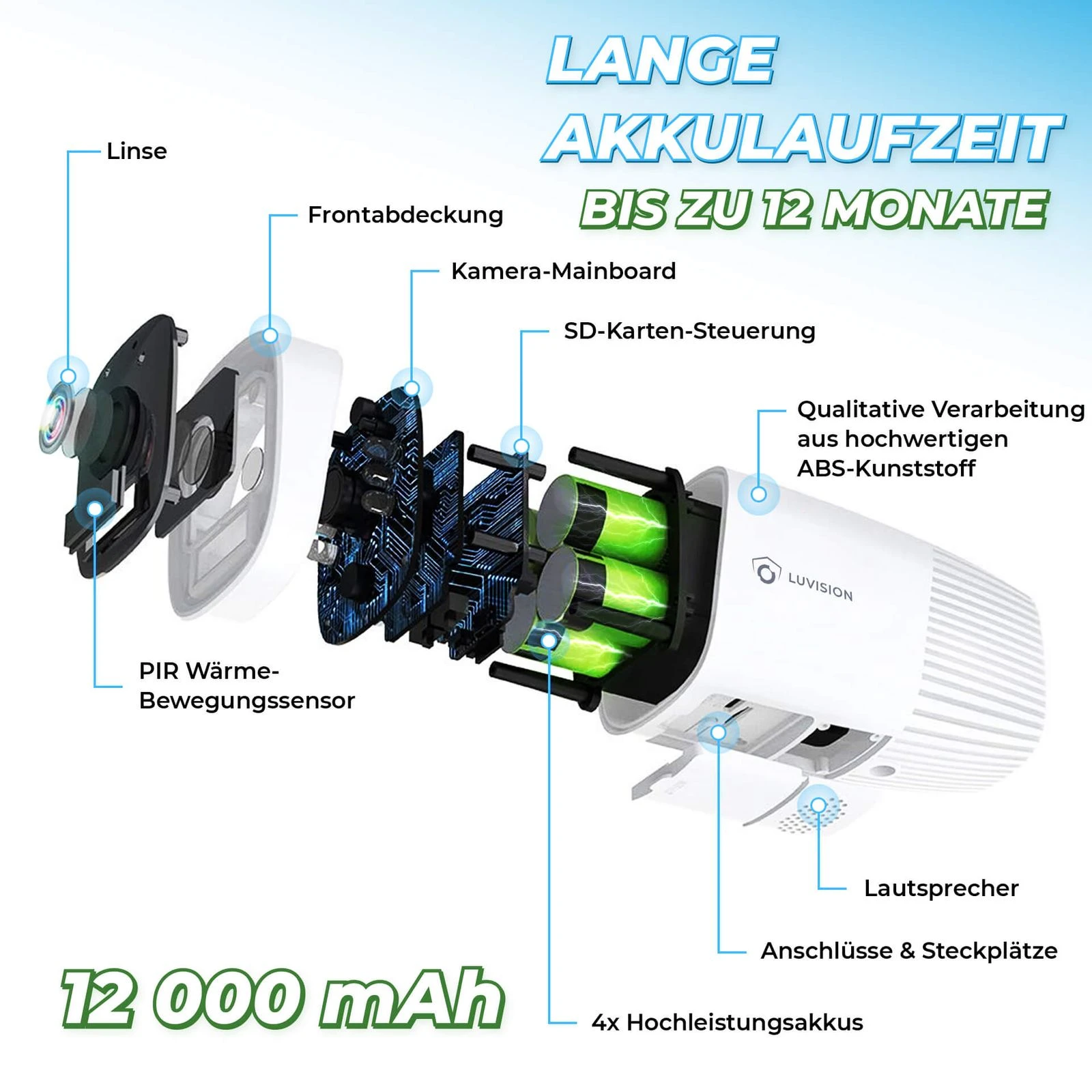 LUVISION Akku WLAN Überwachungskamera Stand-by 12 Monate, 1080p, Tuya App 10.400mAh – Bild 4