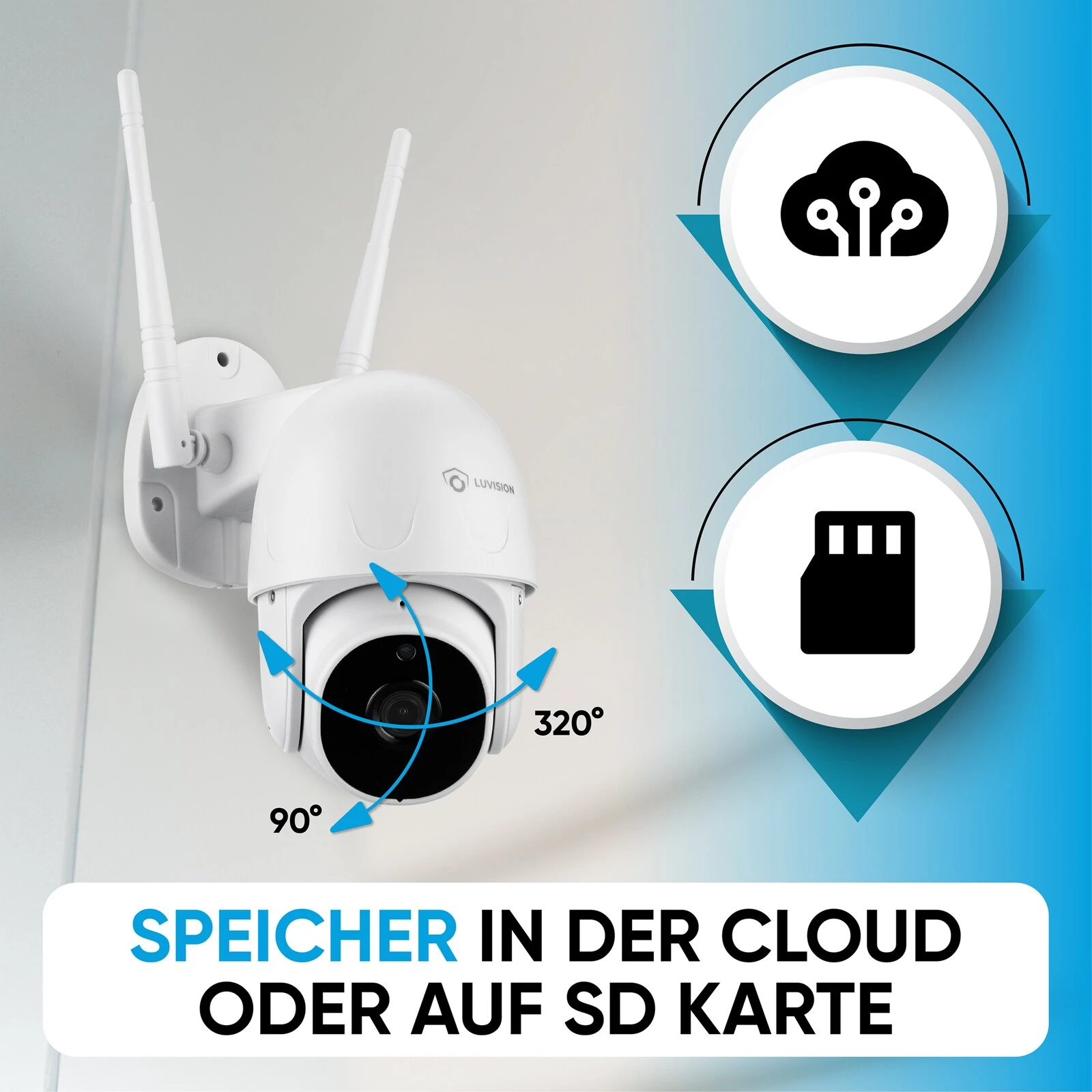 LUVISION WLAN Auto Tracking PTZ Drehbare Überwachungskamera Zoom Mit Automatische Bewegungsverfolgung Tuya App Versteckte Nachtsicht – Bild 4